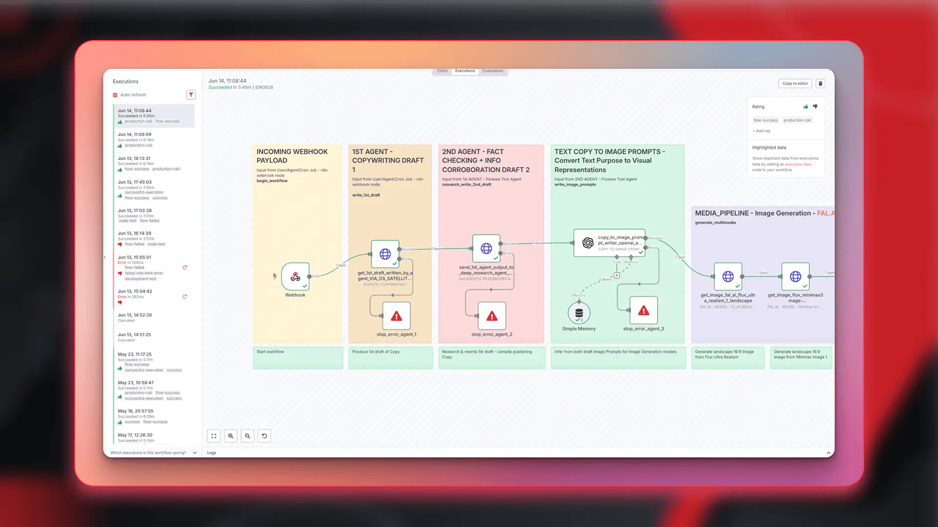 Multi-Agent Workflow Design