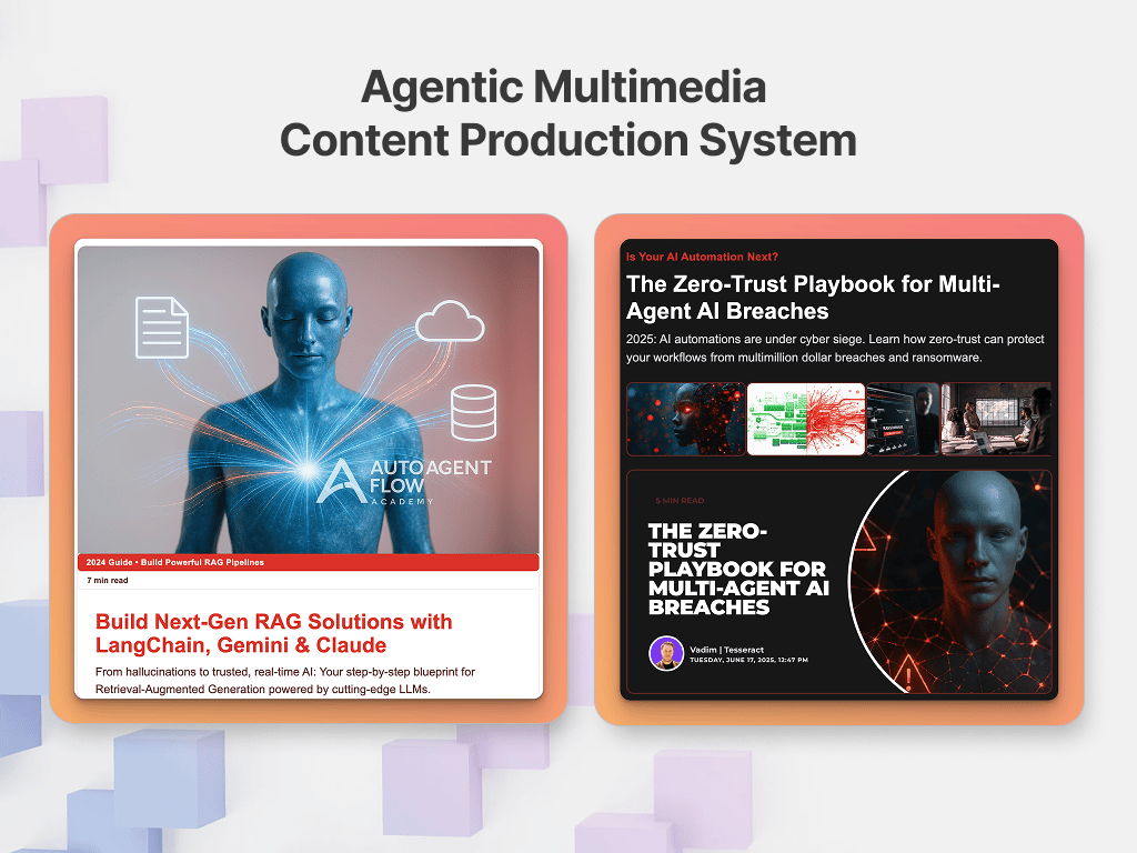 Professional Content Generation Result